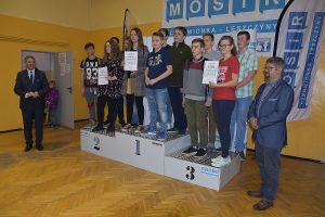 Sukcesy młodych szachistów
