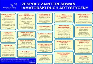 Nabór do zespołów Miejskiego Ośrodka Kultury n