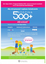 "Rodzina 500+" na nowych zasadach