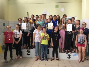 XX Mistrzostwa Dzieci i Młodzieży w Pływaniu Dr