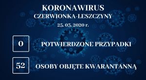 Koronawirus - nowe zasady bezpieczeństwa