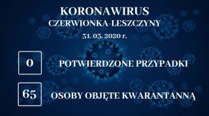 Nowe ograniczenia w walce z koronawirusem
