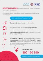 Koronawirus - co musisz wiedzieć?