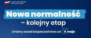 Rząd zapowiada kolejny etap znoszenia obostrzeń