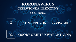 Przekazujemy najnowsze informacje dotyczące iloś