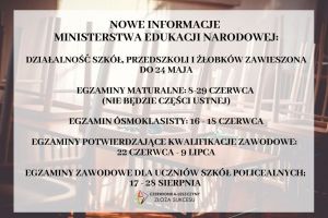 Nowe informacje Ministerstwa Edukacji Narodowej do