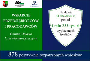 Powiatowy Urząd Pracy dla lokalnych przedsiębior