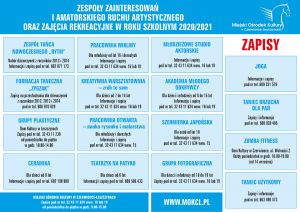 Zajęcia Miejskiego Ośrodka Kultury w roku szkoln