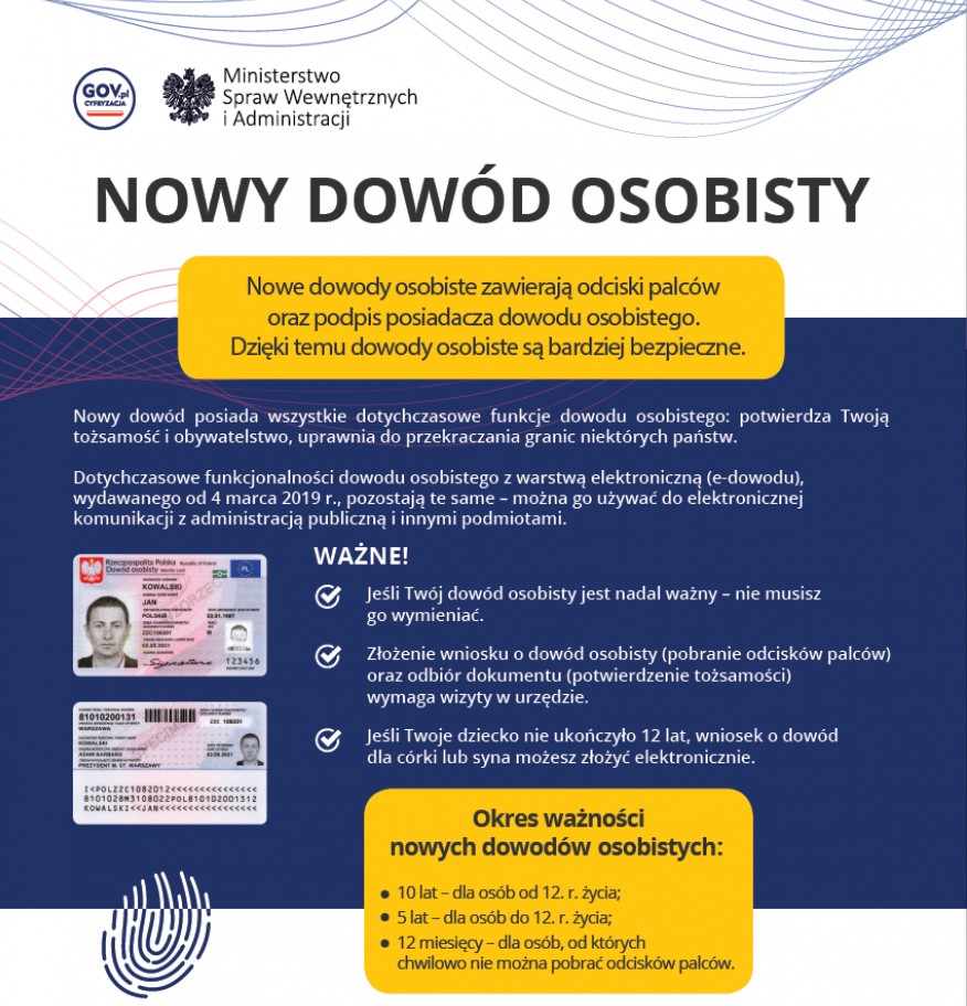 grafika zawierająca informacje o nowych dowodach osobistych