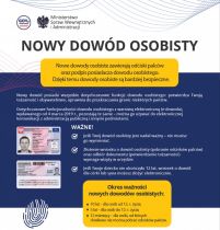 Nowe wzory dowodów osobistych
