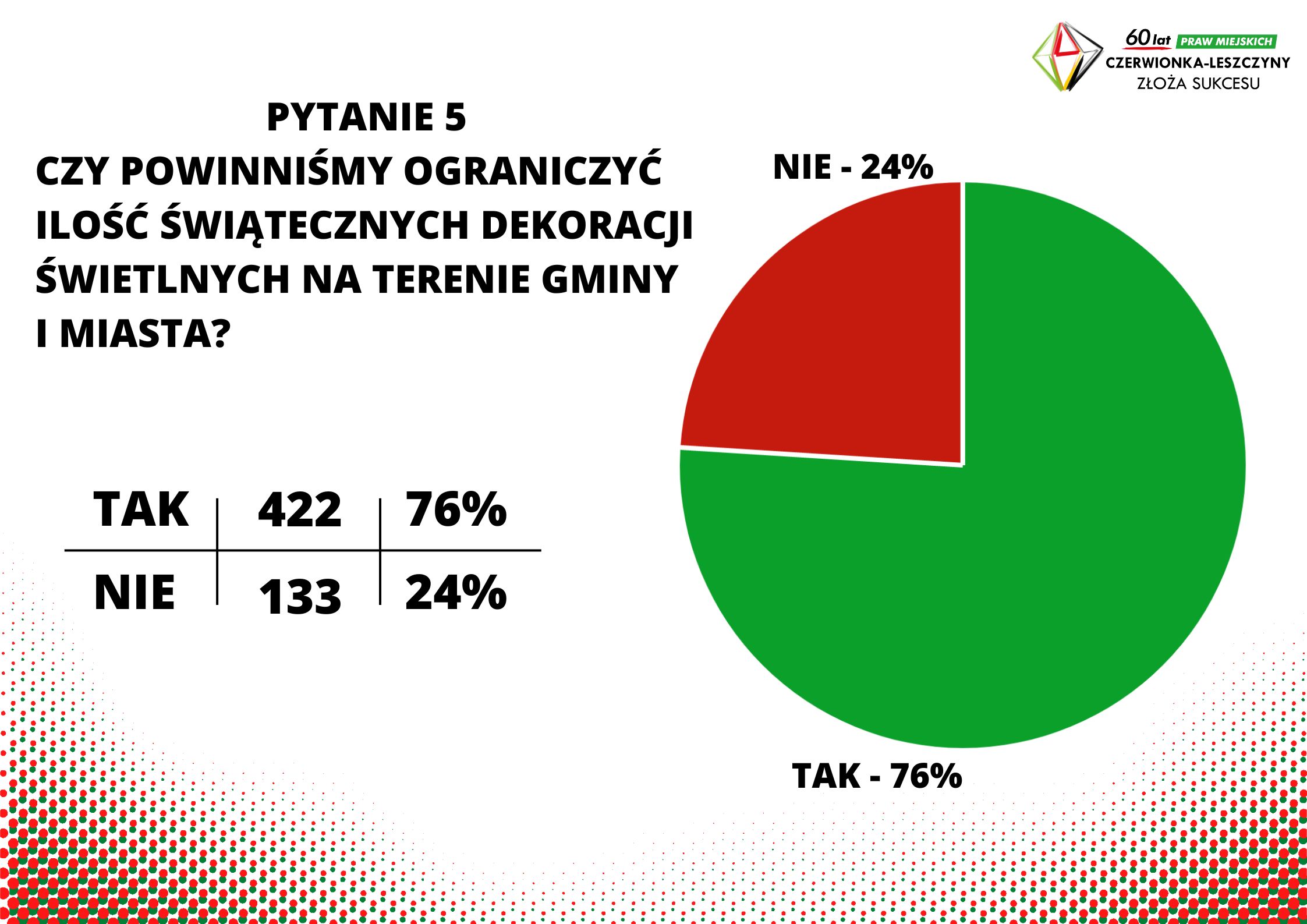Pytanie5