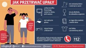 Uwaga, upały!
