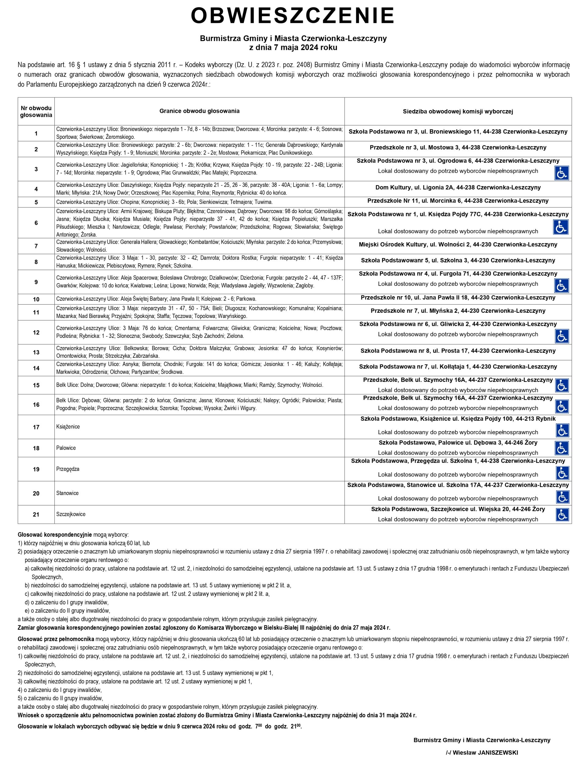 Obwieszczenie o obwodach głosowania