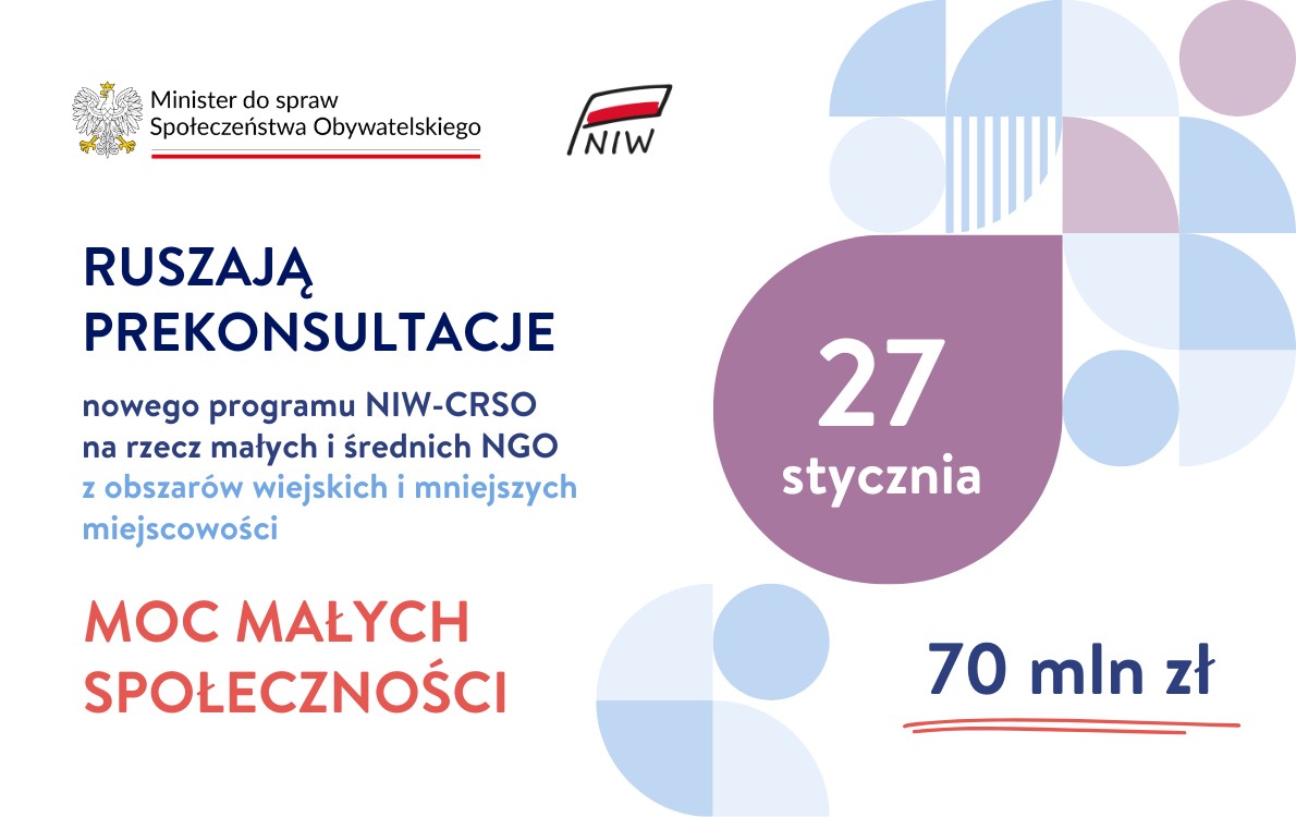 Prekonsultacje