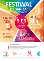 Budowali dźwiękami - koncert charytatywny na rze