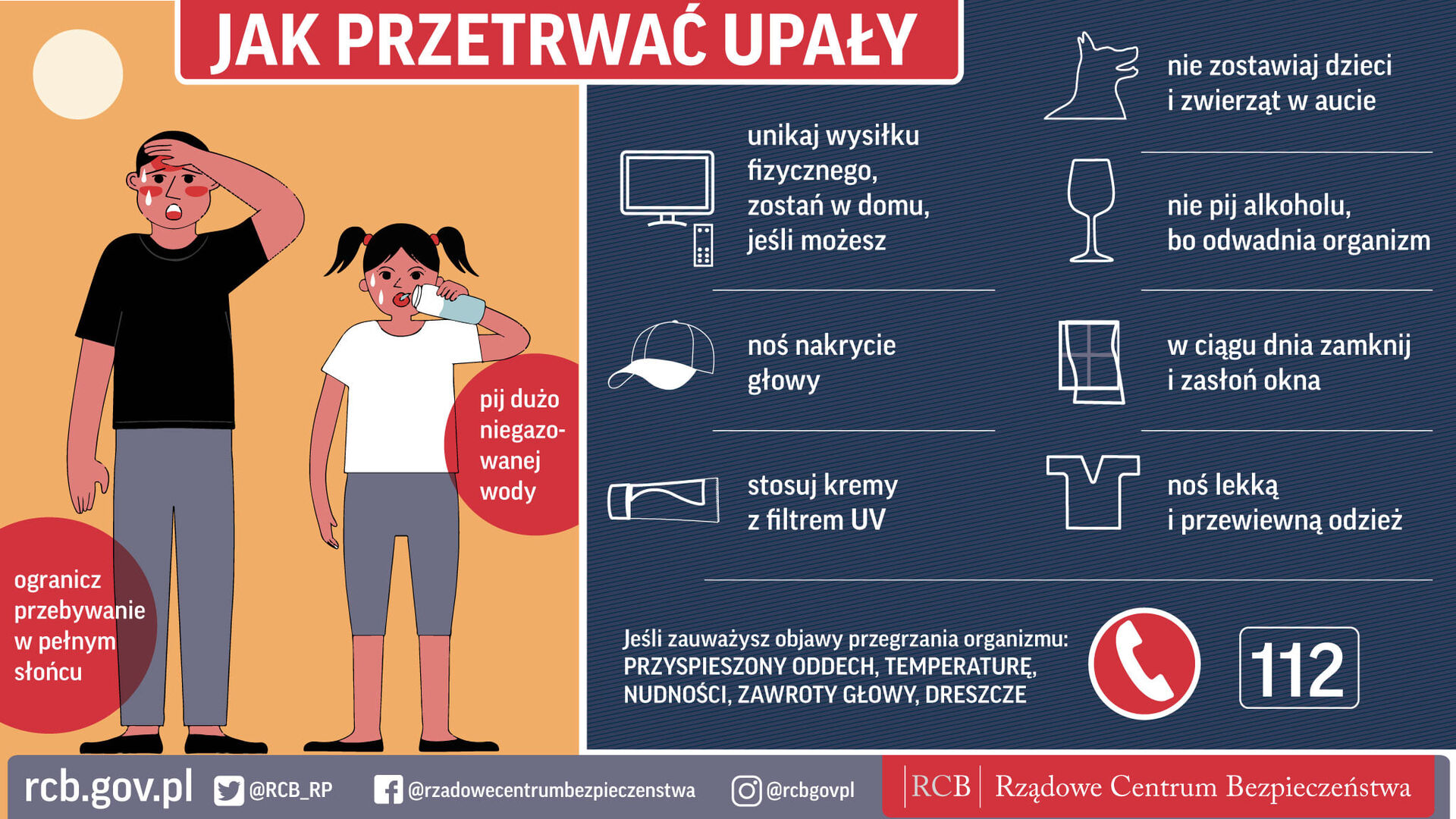 infografika na temat upałów
