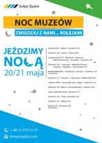 Koleje Śląskie wprowadzają dodatkowe kursy w No